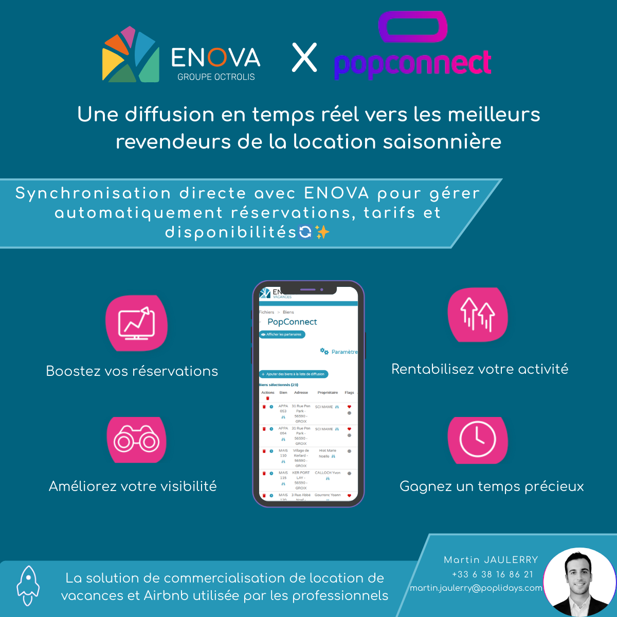 PopConnect - Multidiffusion de locations saisonnières